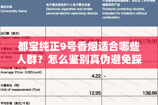 都宝纯正9号香烟适合哪些人群？怎么鉴别真伪避免踩坑？